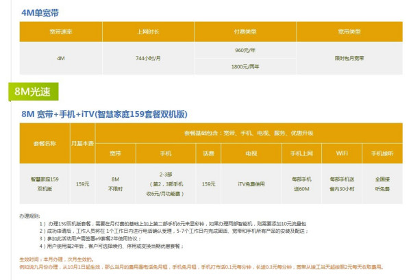 州网贷协商电话号码