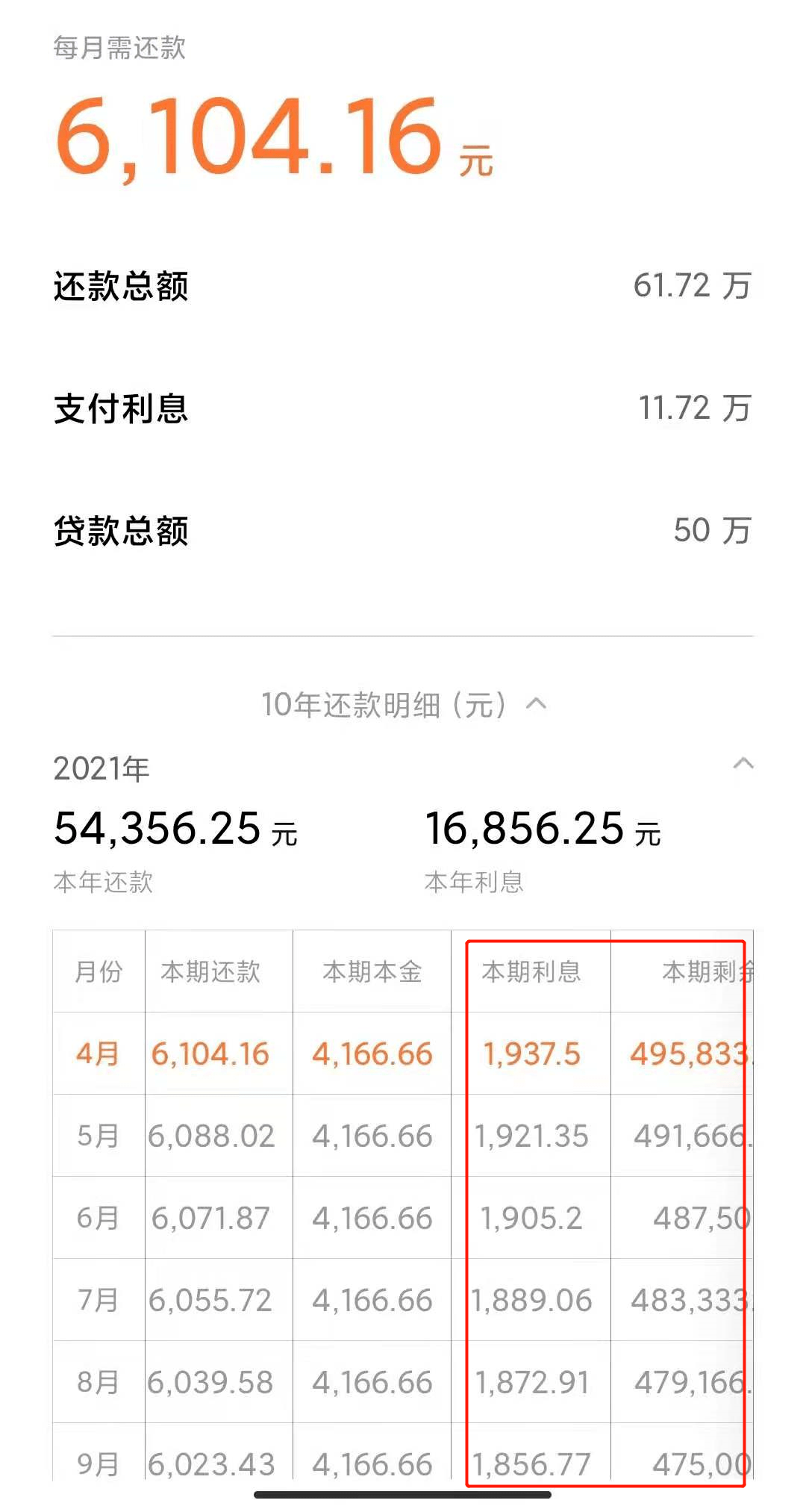 协商还款本金是指剩余本金意思