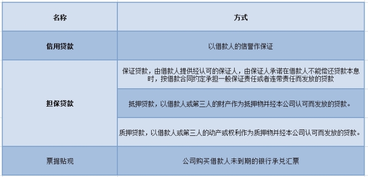 湖北银行协商还款技巧分析及期情况