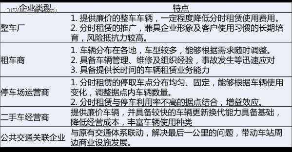 上汽融资租赁协商还款流程、电话、条件及购车安全