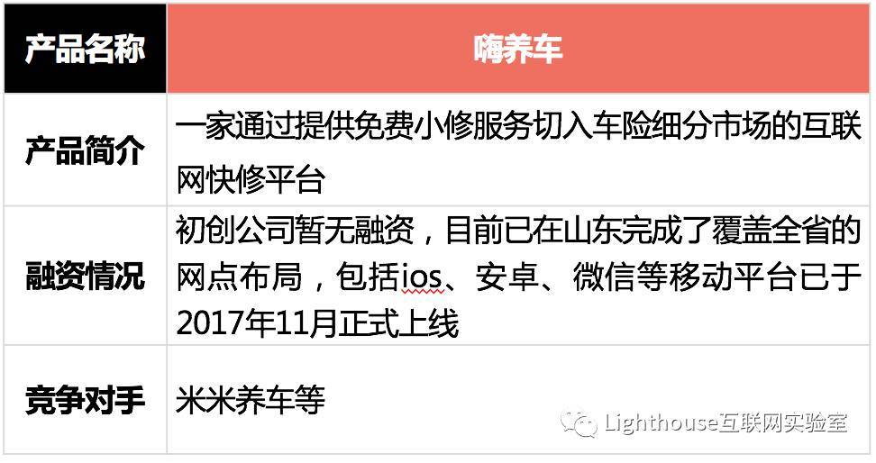 上汽融资租赁协商还款流程、电话、条件及购车安全