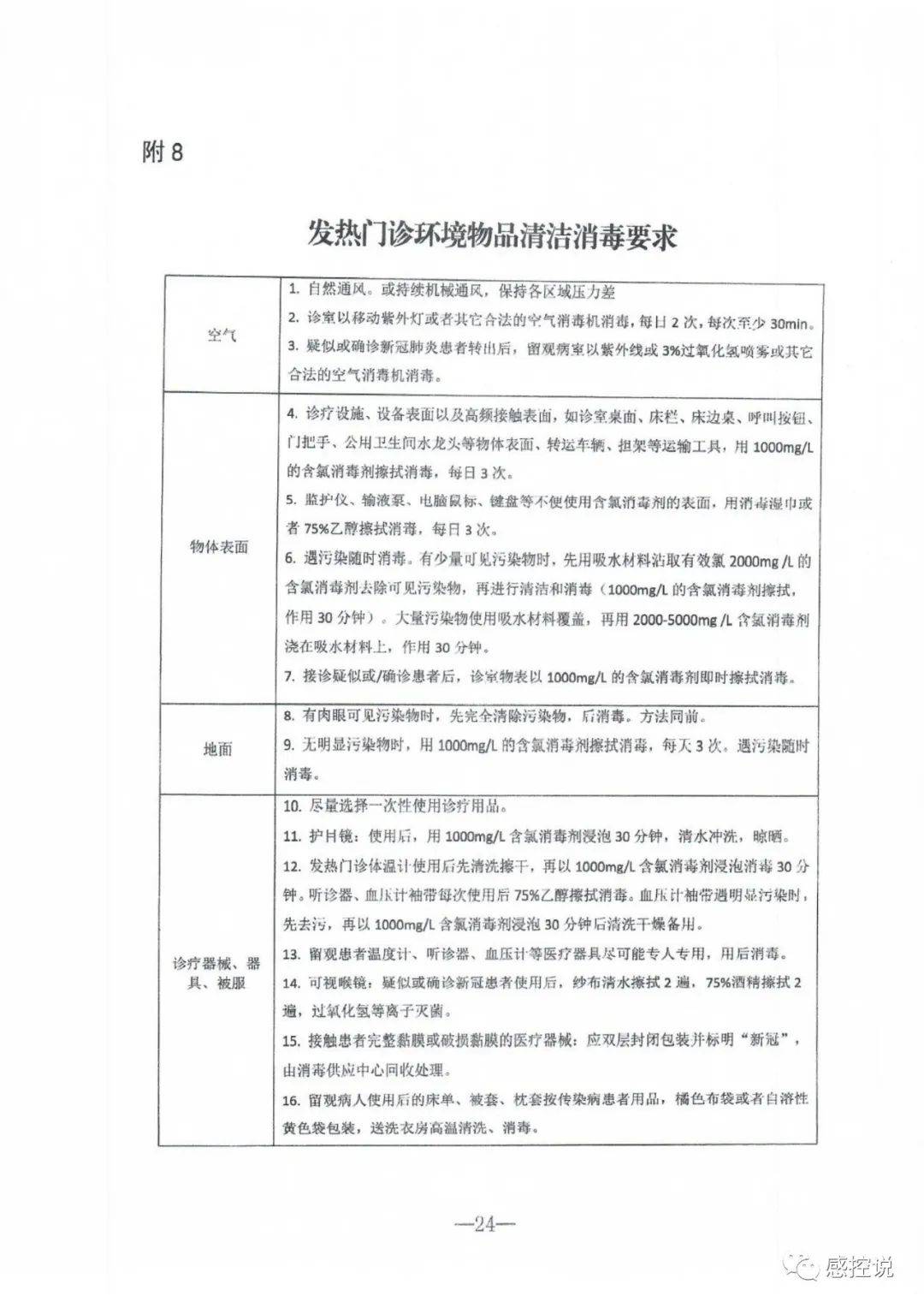 工商局年报逾期情况说明书