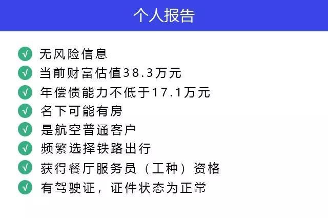 58借钱逾期两天上征信会影响借款吗？