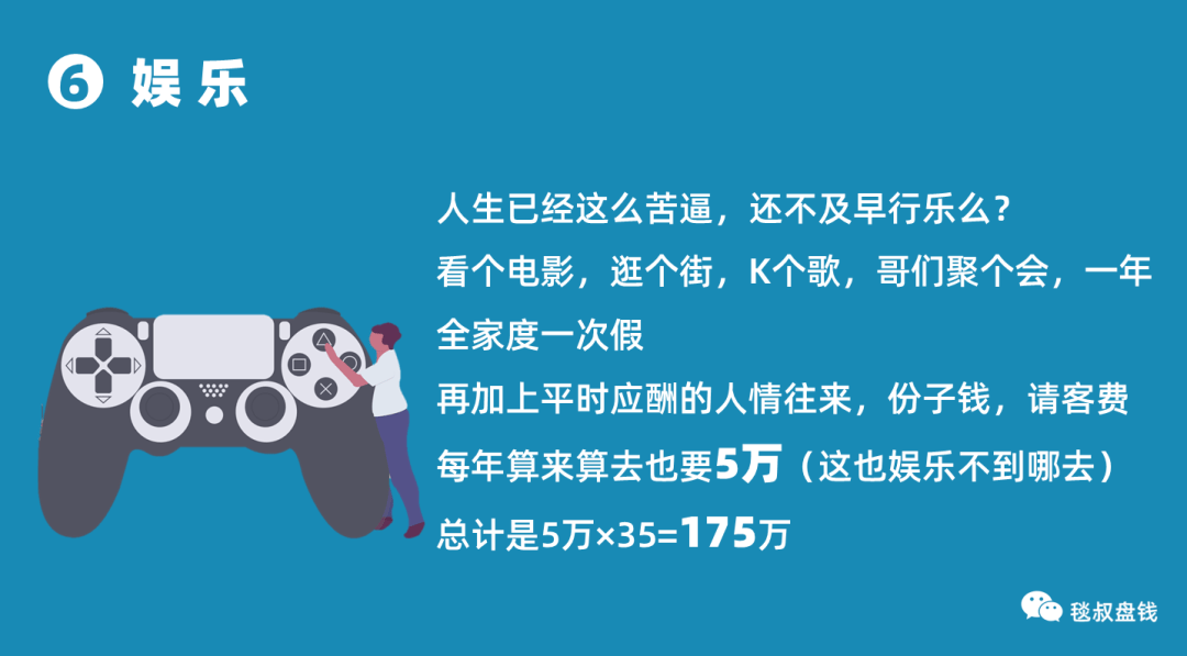 山东网贷协商费用多少