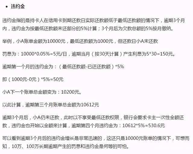 关于信用卡逾期的人群调查问卷及逾期调查报告