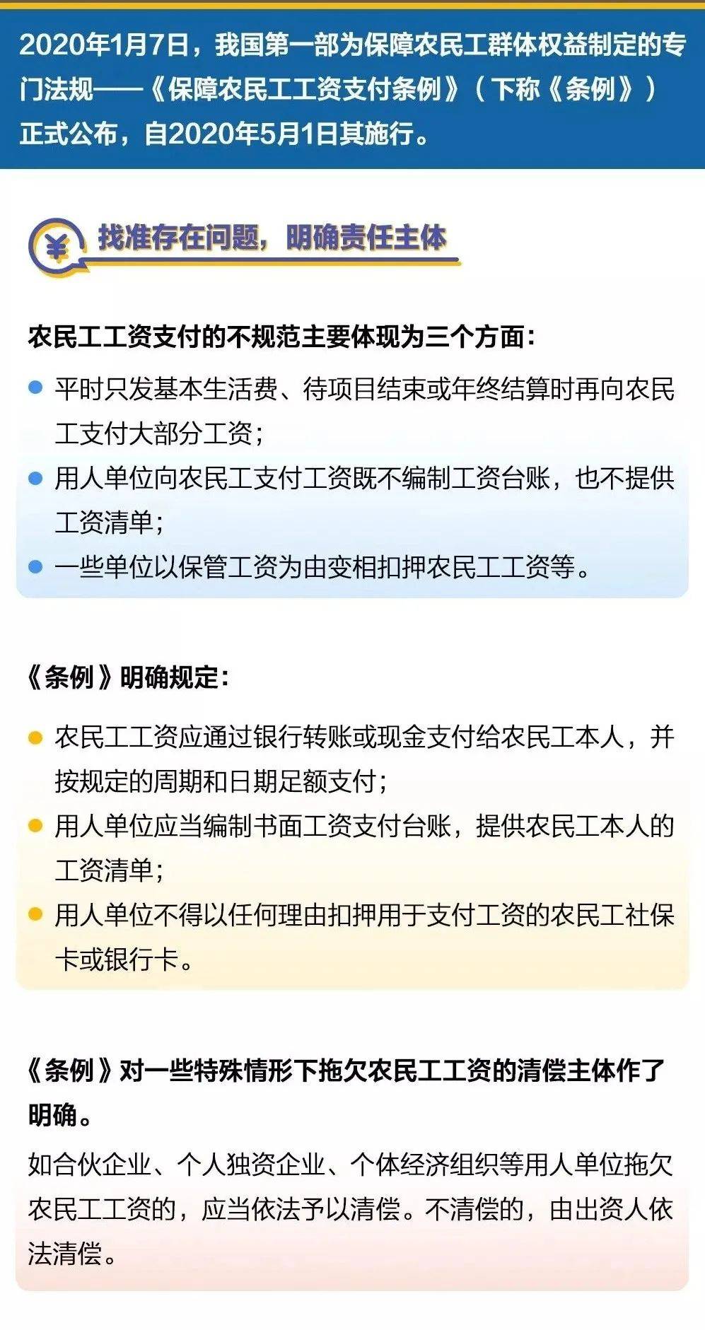 法律协商还款条例及相关法规，保护协商还款依据