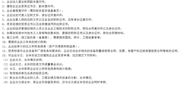 网贷怎么起诉证据及相关材料分析