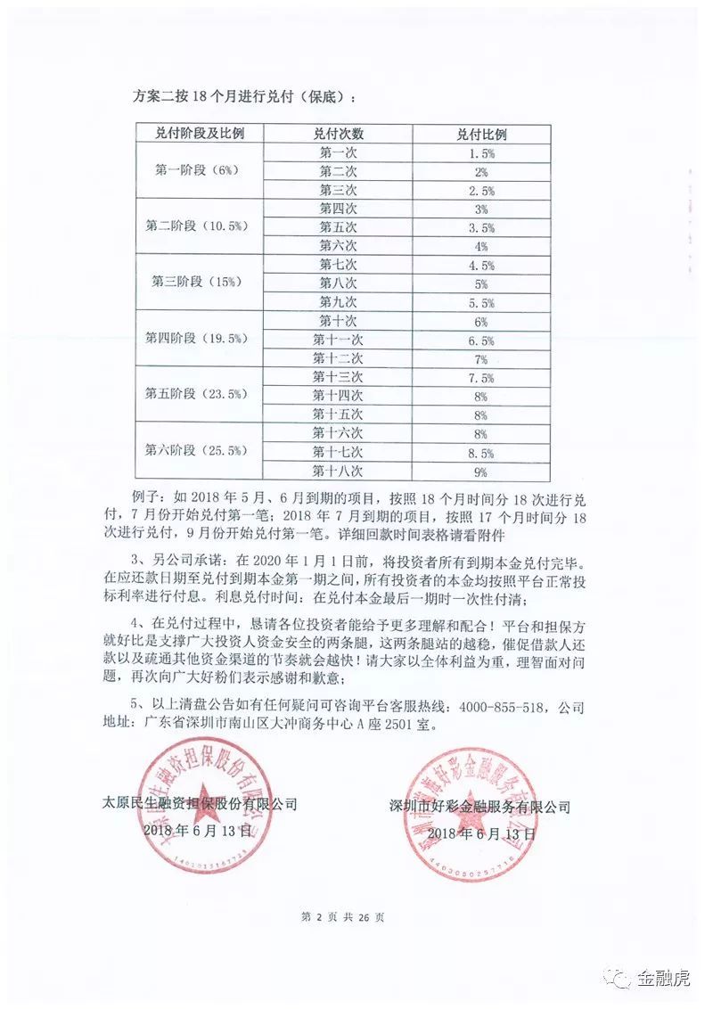 发4万本金逾期一年，引发债务纠纷，法院判决追偿