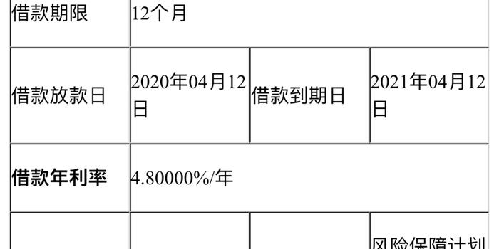 网贷被起诉图片及流程，后果详解