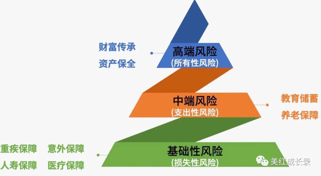 上海怕怕贷款逾期风险管理及解决方案