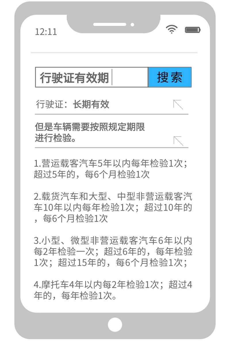 网商贷逾期有哪些后果及处理方法？