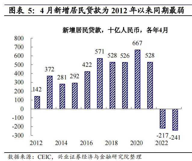 协商还款本金技巧：如何有效减少债务并恢复财务稳定