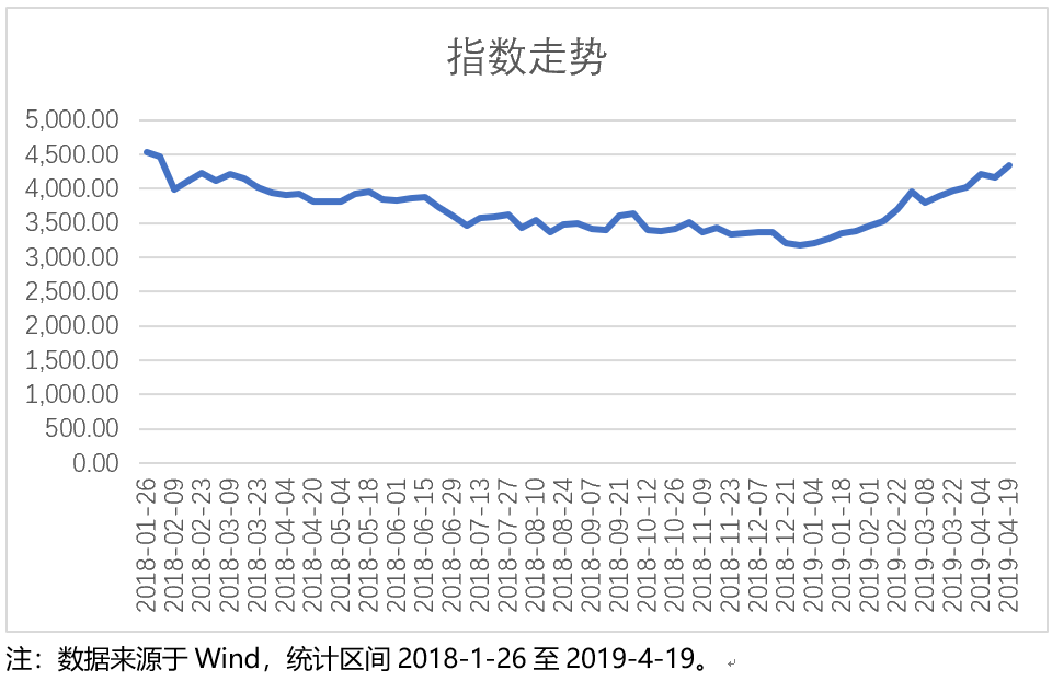 协商还款本金技巧：如何有效减少债务并恢复财务稳定