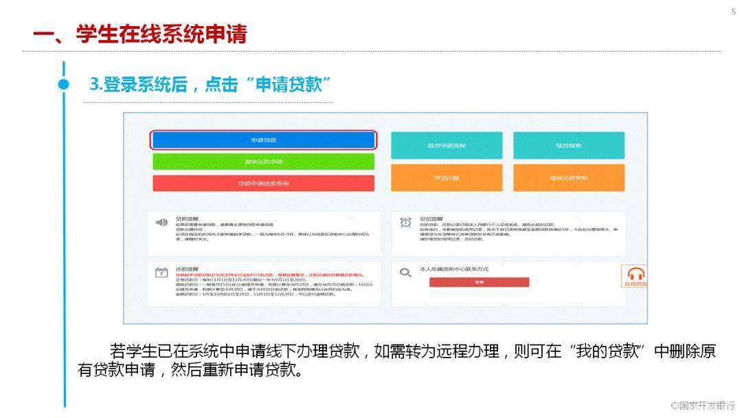 网贷起诉远程开庭流程及其实用性