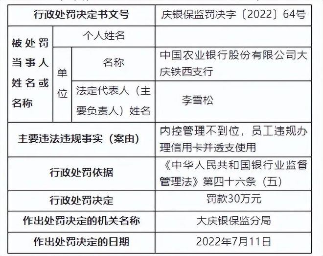 农业银行一万元逾期四年利息及处理方式