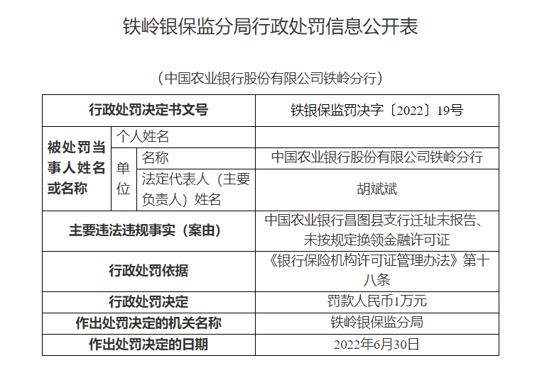 农业银行一万元逾期四年利息及处理方式