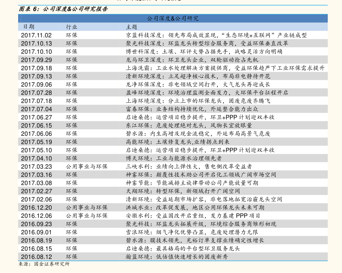 建设银行逾期了会被怎么样