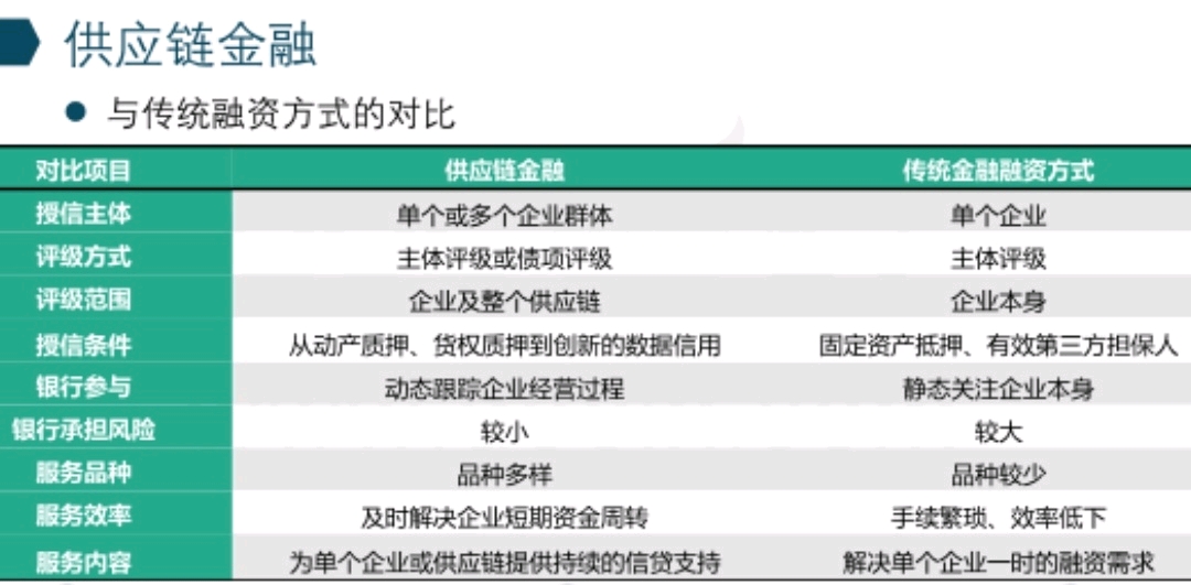 小k协商还款及其影响征信