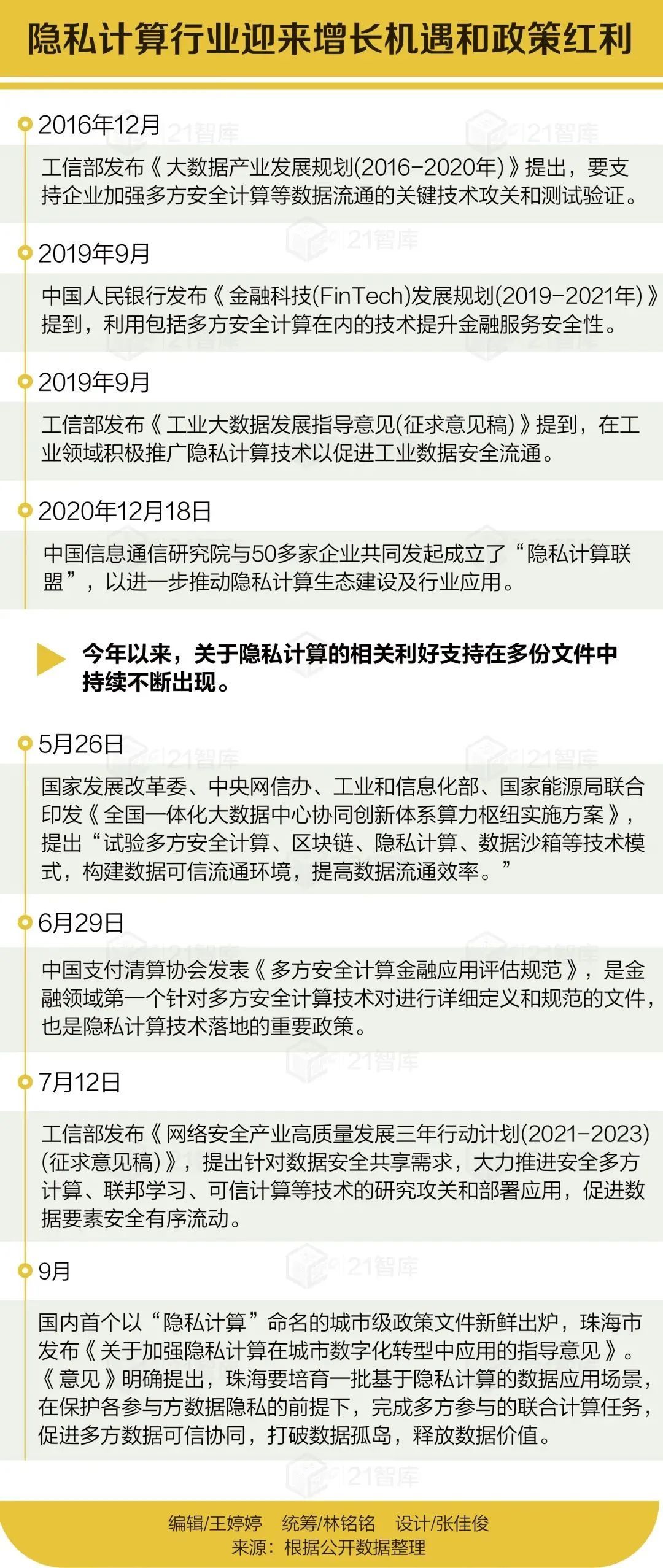 网贷逾期第三方有权起诉吗及法律效应