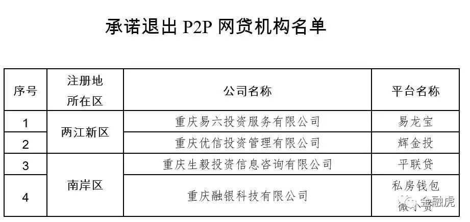 网贷逾期第三方有权起诉吗及法律效应