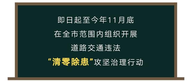 交通罚单逾期后怎么交？