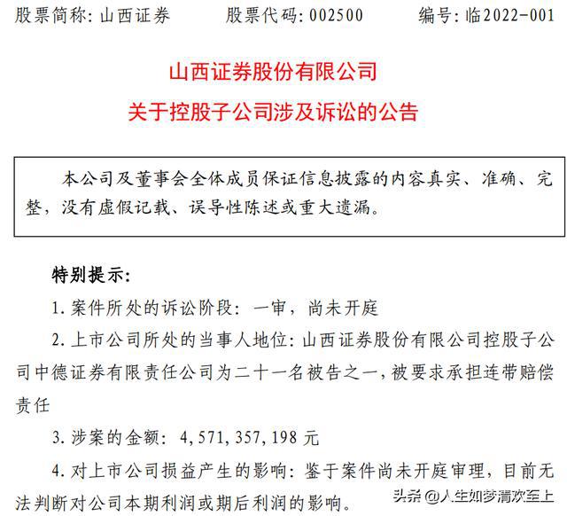 网贷贷多少会被起诉金额立案