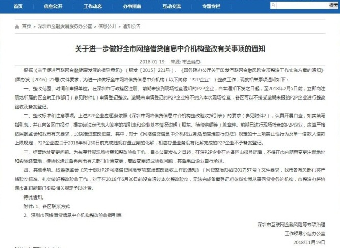 网贷逾期被报备的处理及可能面临的起诉