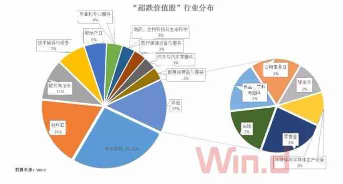 网贷利率高了怎么协商维护合法权益？