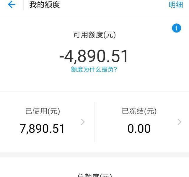 不逾期信用卡会降额吗花呗额度是否会被降低