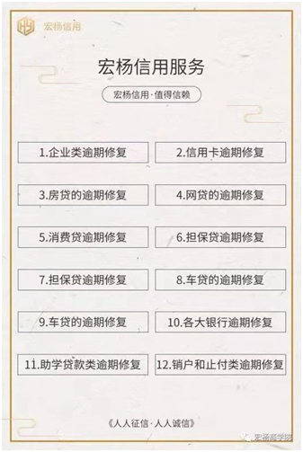 网贷逾期征信显示未逾期，意思是征信报告中显示网贷逾期情况与实际逾期情况不，应该如何处理？