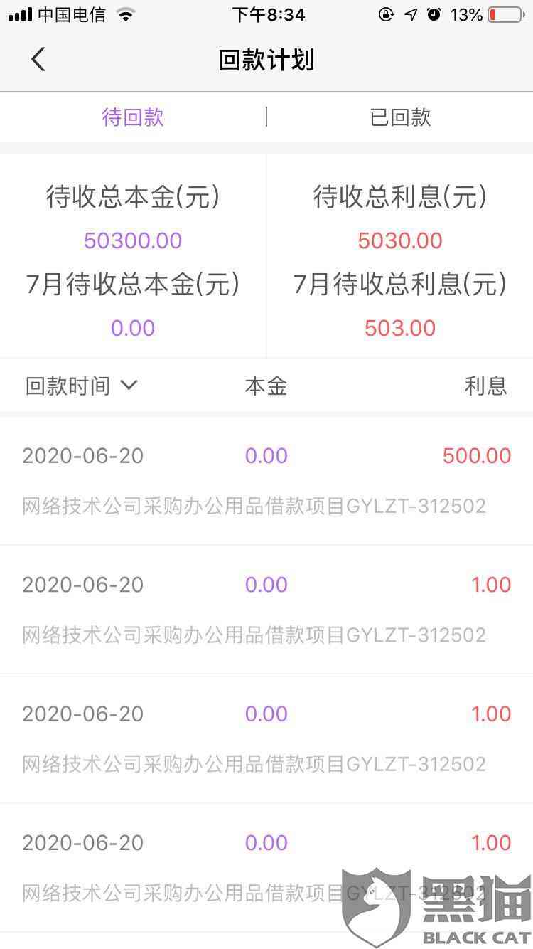 网贷逾期还本金是套路：揭秘网贷行业中的真相