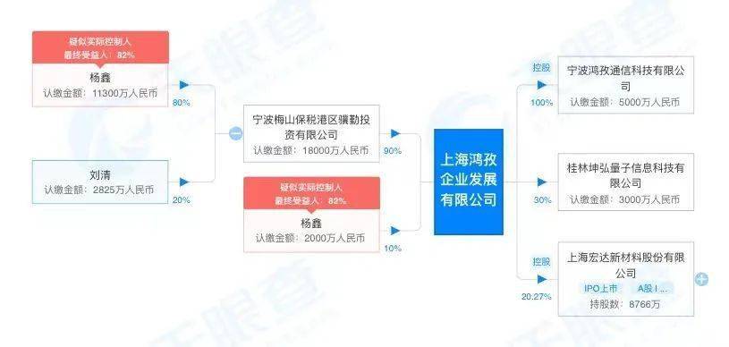 宜城网贷起诉电话 - 查询号码