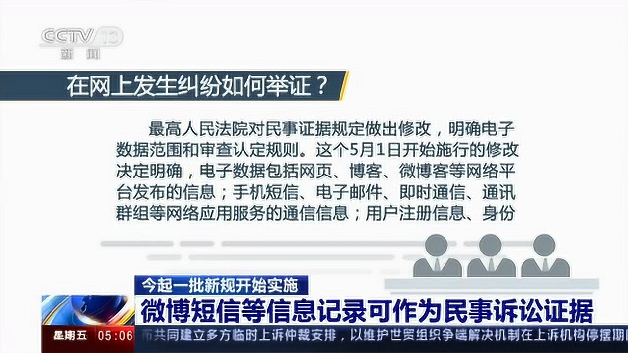 网贷起诉有利证据及相关材料