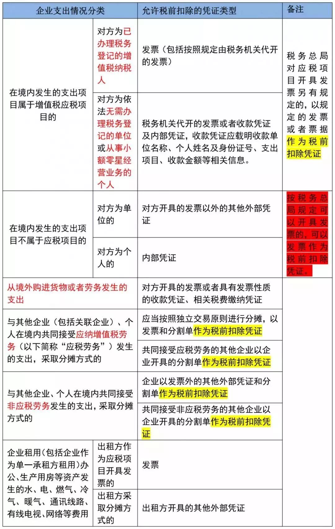 网贷起诉能异地起诉吗及相关指南