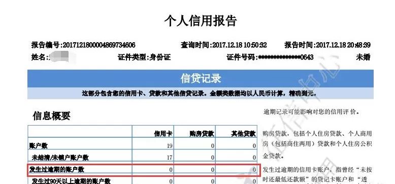 信用卡逾期多久会清零记录还款信息及金额？