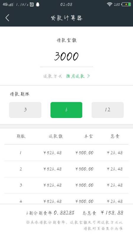 维信协商本金还款靠谱吗？