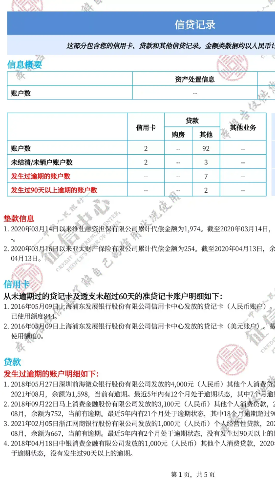 招商欠2万逾期2年如何处理？