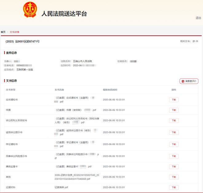 网贷逾期被起诉要做什么