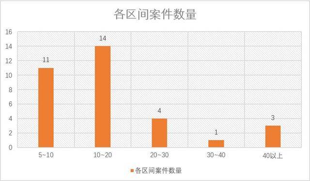 网贷公司起诉案例及分析