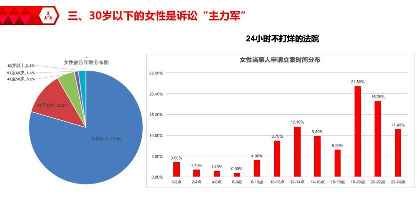 法律协商网贷可靠吗安全知乎