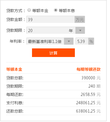 家里欠债20万该怎么还款？