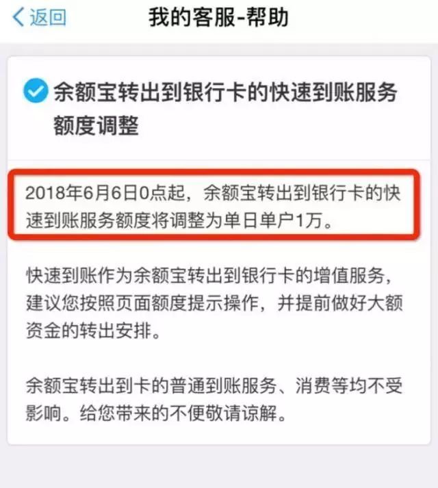 与银行协商还款国家法规