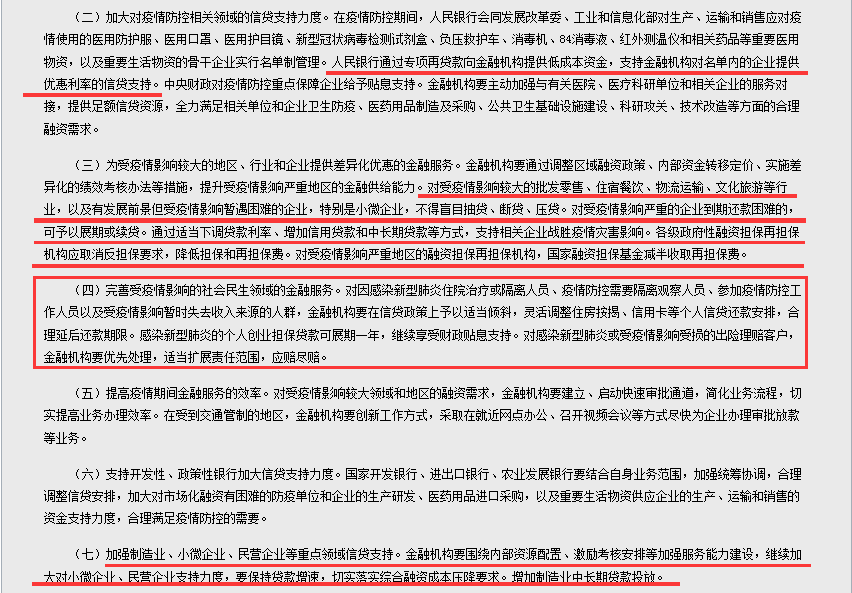 中信显示逾期问题：信贷、借款、逾期还款、信用卡、贷款期