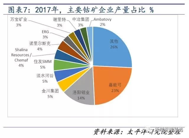 信用卡逾期诉讼时效中断怎么办理及2020年起诉标准