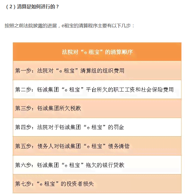 网贷3000块钱逾期3年可否立案及利息如何