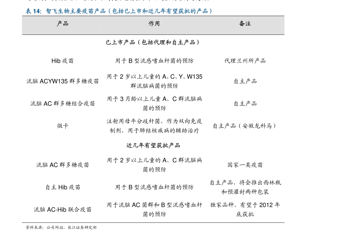 信用卡逾期两年没事吧怎么办，欠信用卡两年没还会怎么样？