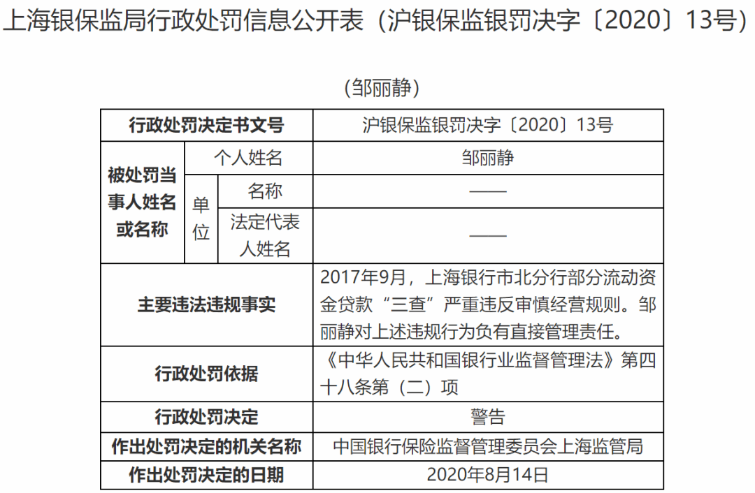 上海东亚银行逾期停息挂账，联系电话及处理方式