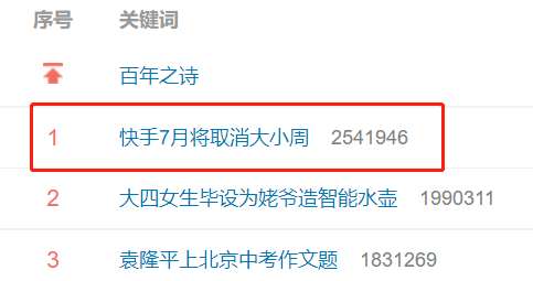 美团逾期9天没钱还了怎么办，长度不能大于70个字节，并且标题必须包含且用‘美团逾期9天没钱还了怎么办’开头。