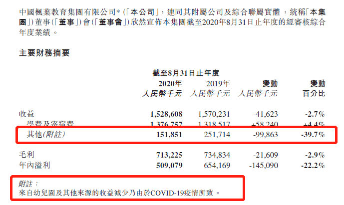 网贷多久能立案起诉成功