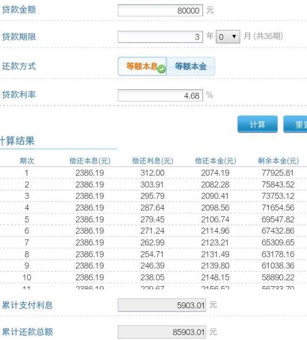 网捷贷利息逾期两天怎么还款及还清？